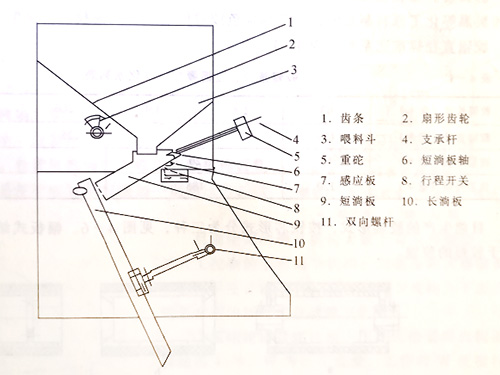 草莓视频下载地址成套设备